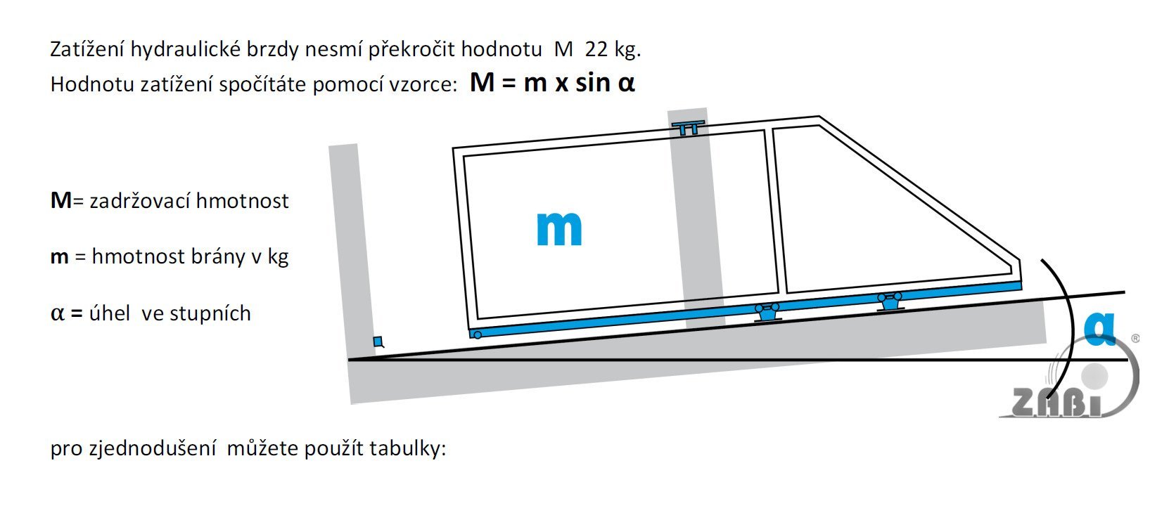 Hydraulická brzda posuvné brány ve svahu ZABI