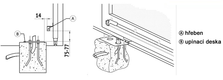 Pohon posuvné brány do 1000 kg s mechanickým spínačem