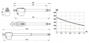 ZABI CZECH s.r.o - monos_diagram_2-1709544259.JPG